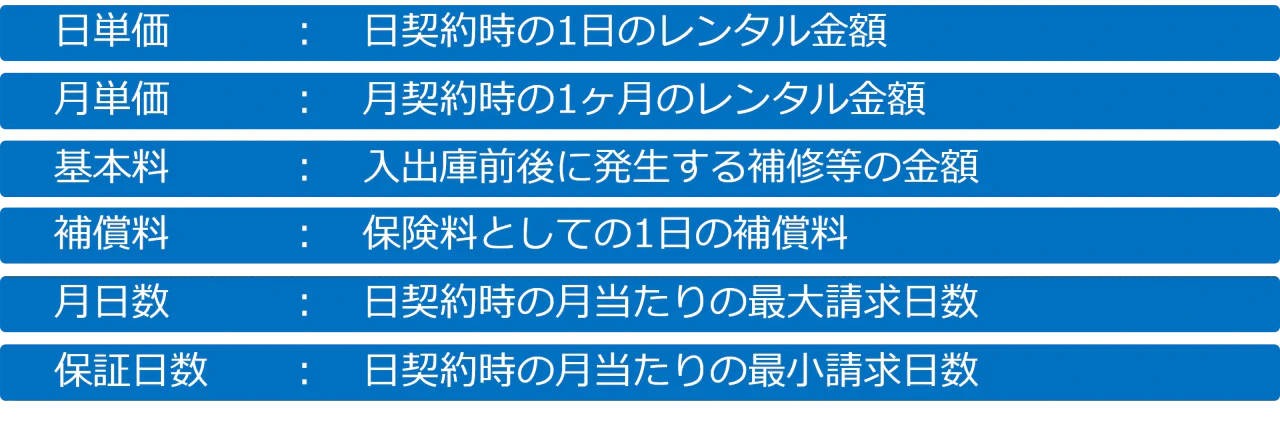 不良集計機能