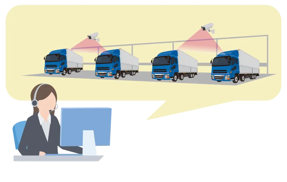 システムの機能③