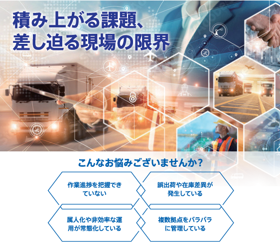 WMS資料