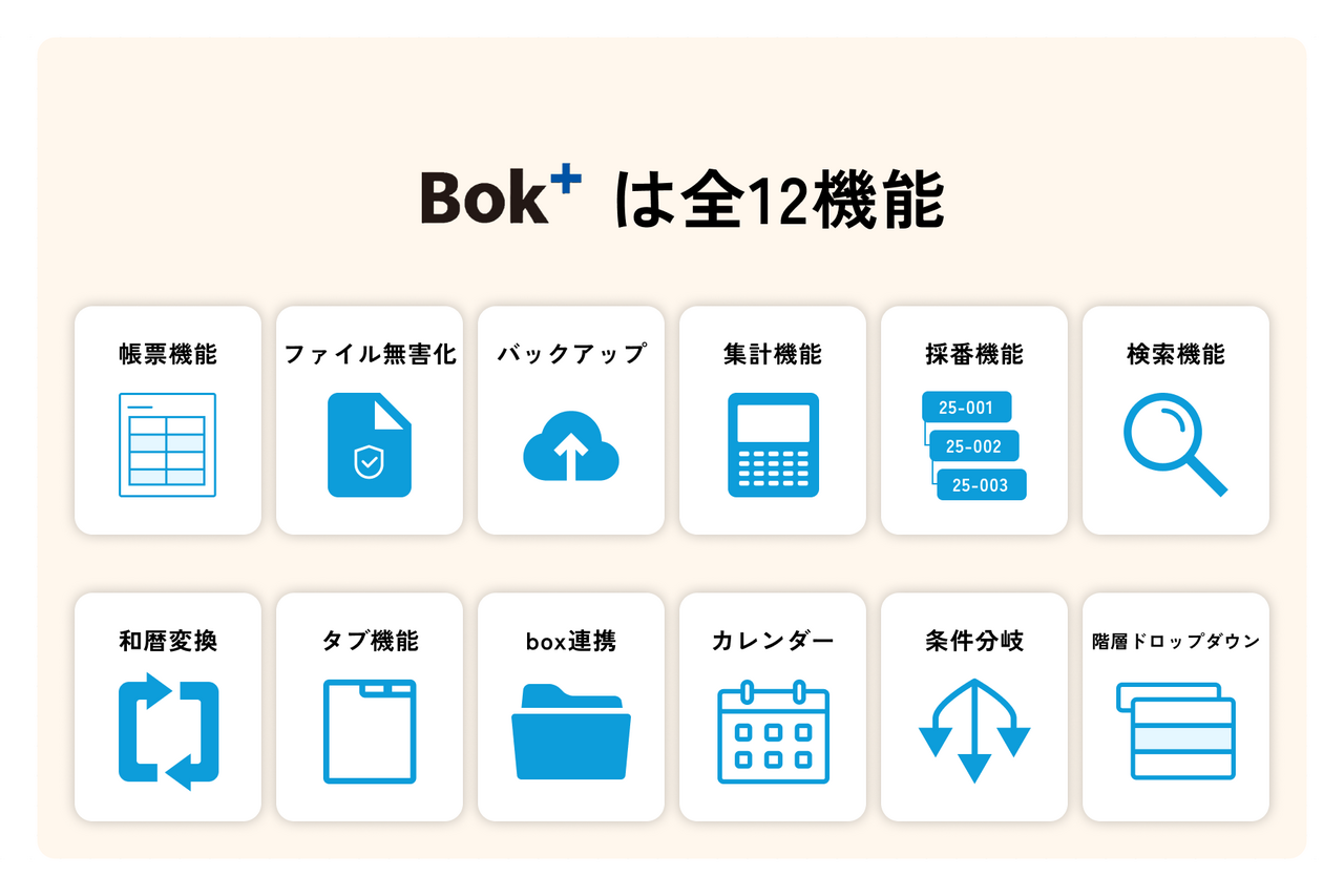 kintoneがもっと便利になる全12機能