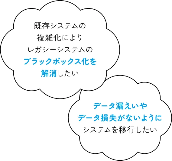 移行の悩み