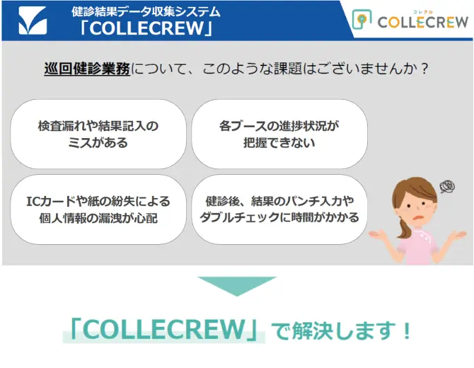 健診結果データ収集システム「COLLECREW」