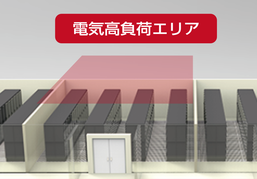 GPU搭載可能なコロケーションサービス